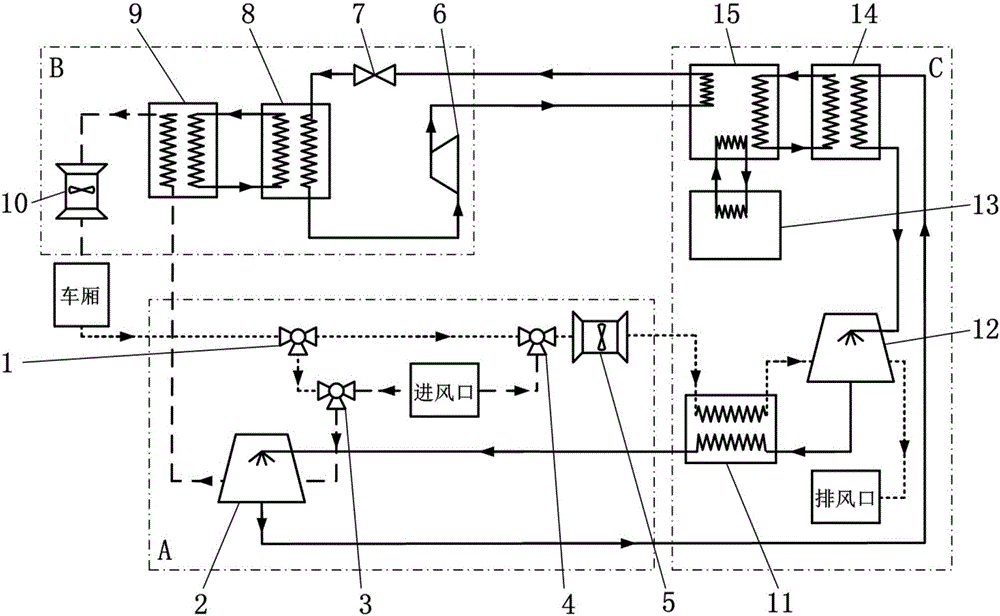 New energy electric vehicle waste heat energy storage type air-conditioning system based on solution dehumidification and method thereof