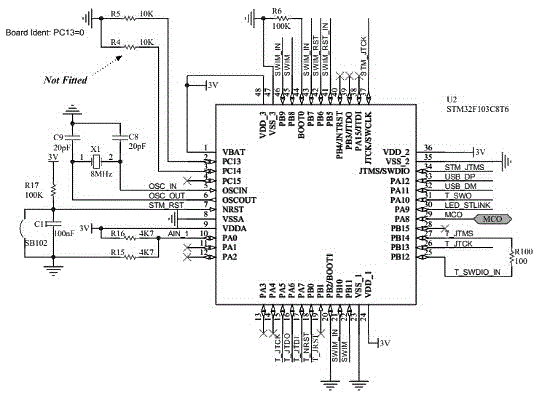 Method and system for audio optimization