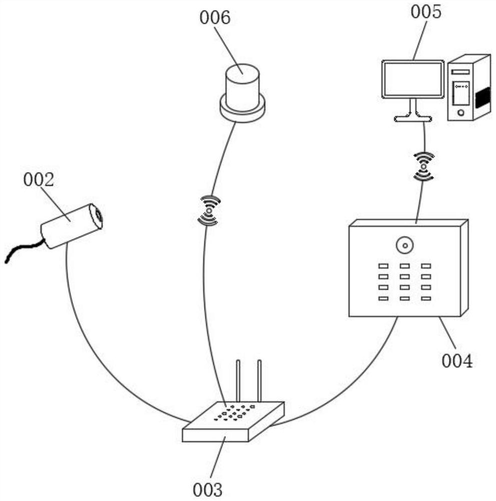 Infrared monitoring alarm device for high-end equipment