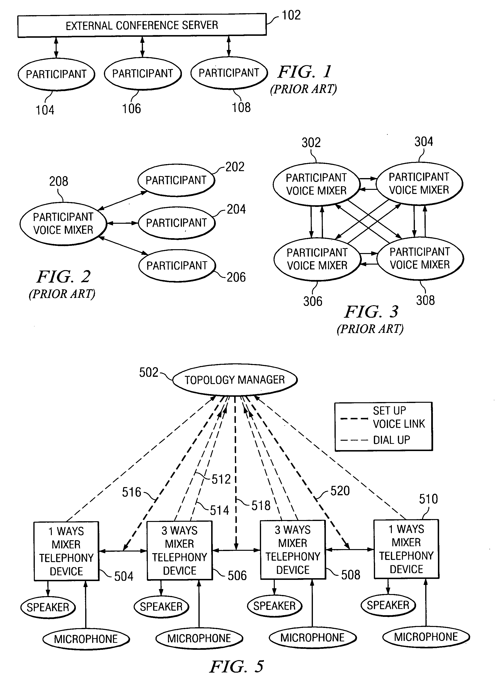 N-ways conference system using only participants' telephony devices without external conference server