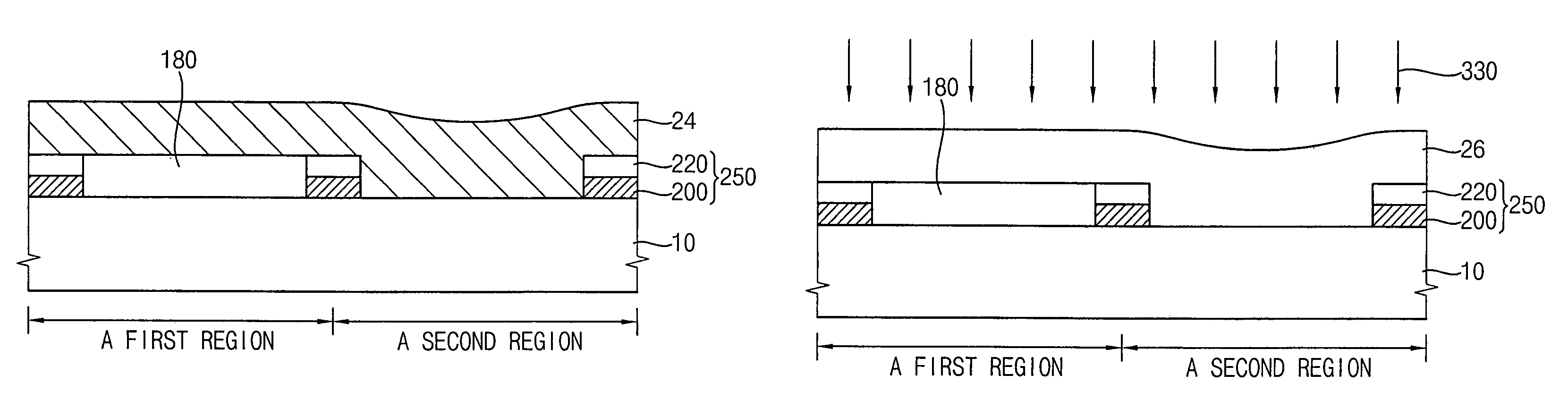 Method for fabricating a semiconductor device