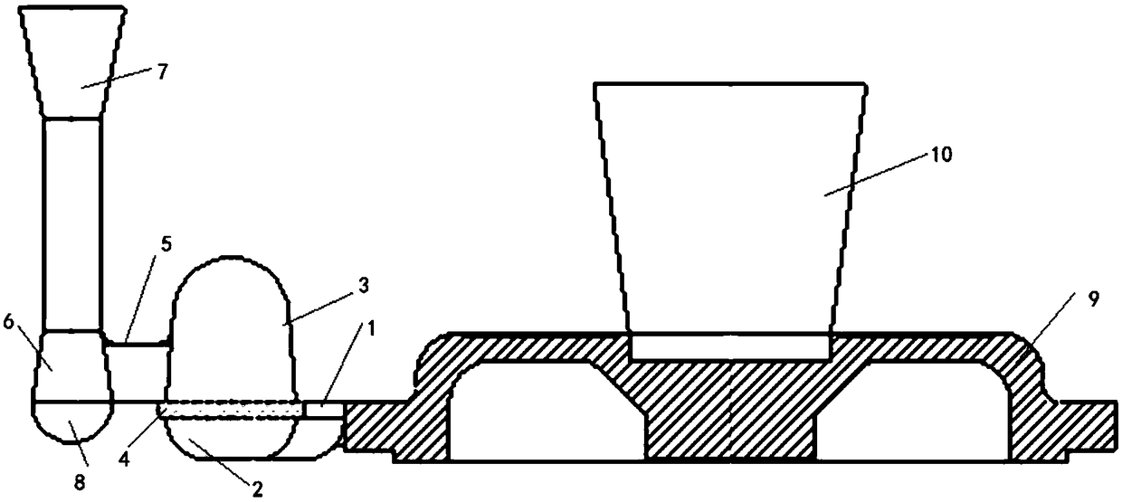 Disk type casting molding device