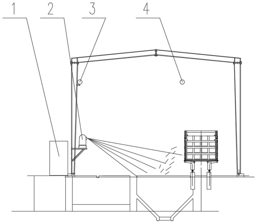 Intelligent cloud and mist spraying dust suppression system for train unloading warehouse and method