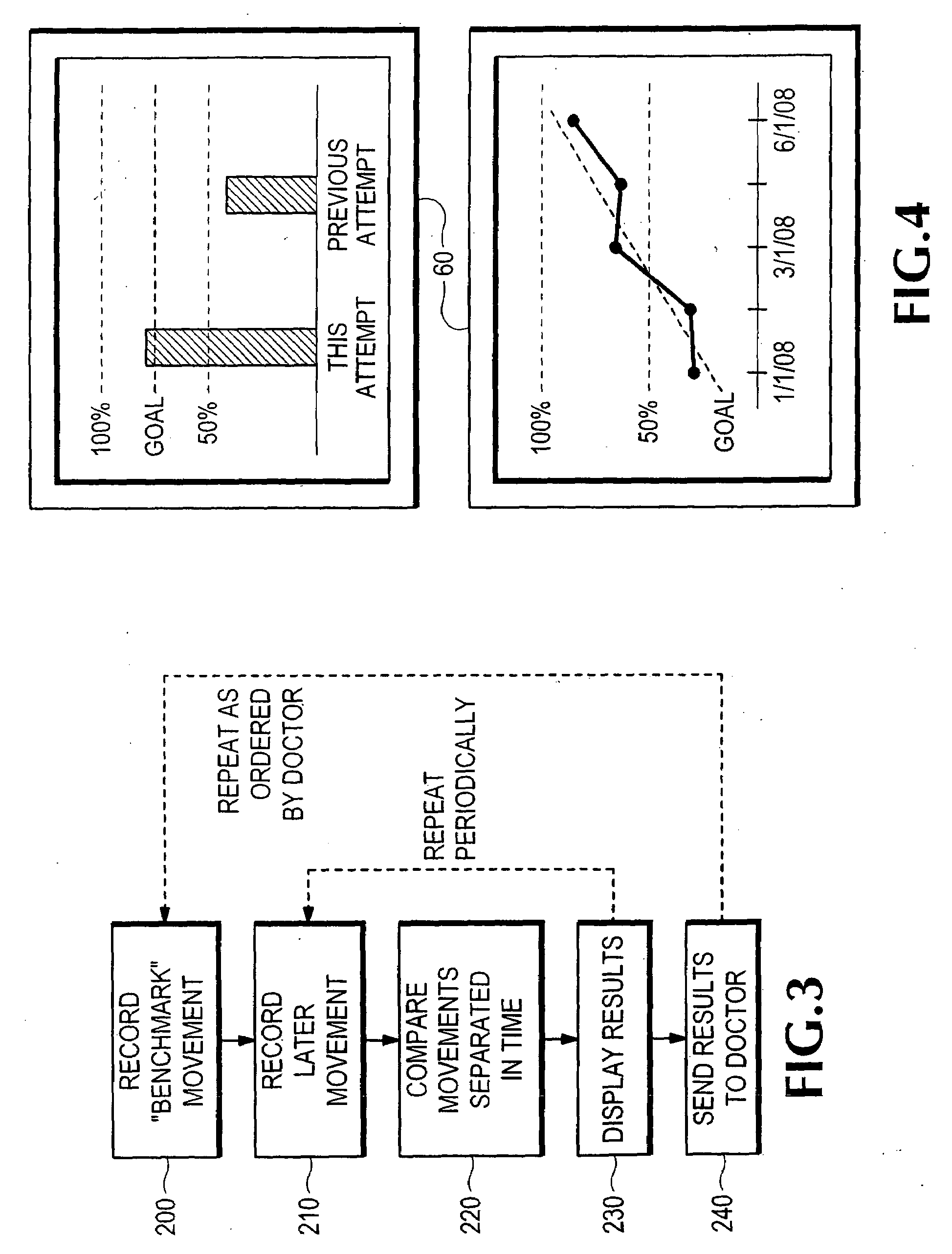 Stroke rehabilitation program