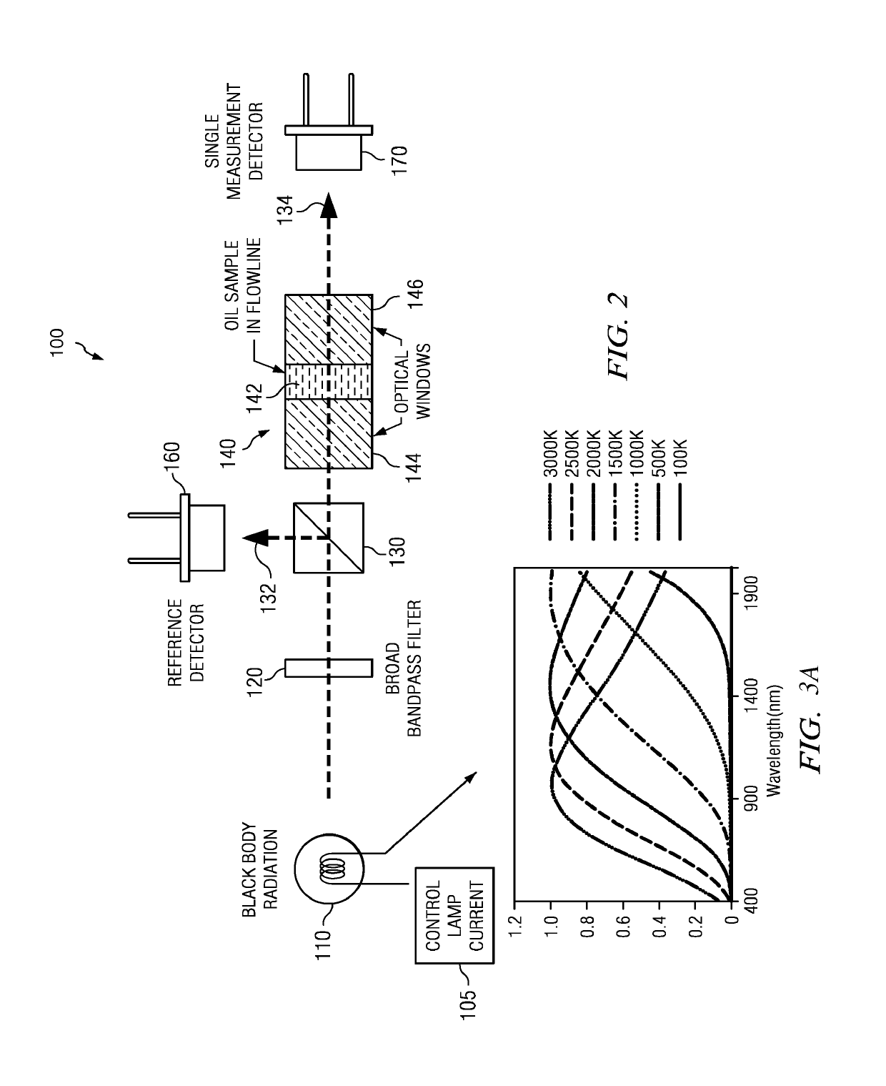 Optical spectrometer and downhole spectrometry method