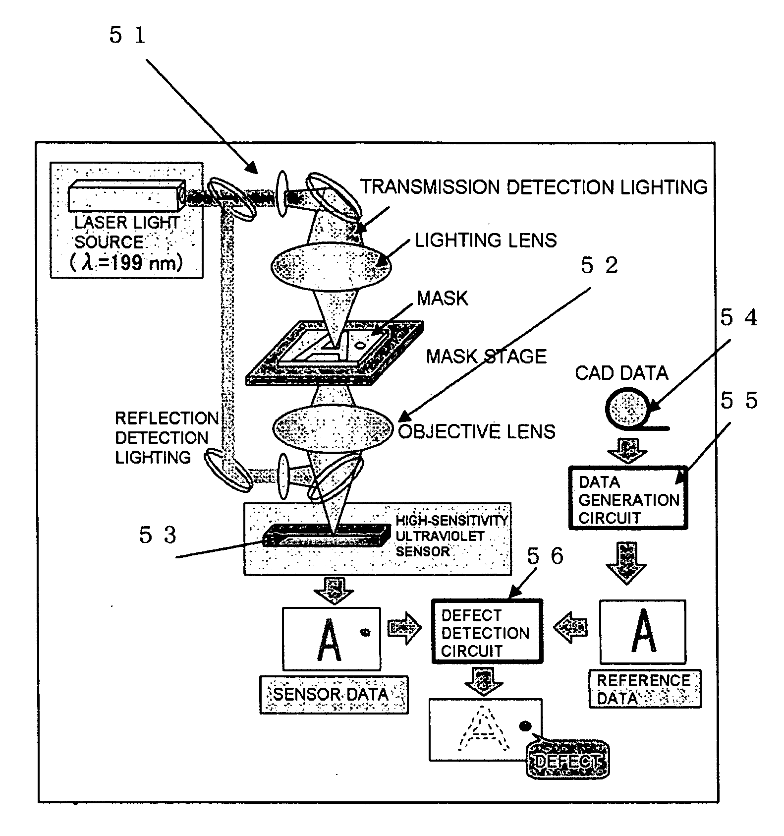 Pattern defect inspection method and apparatus