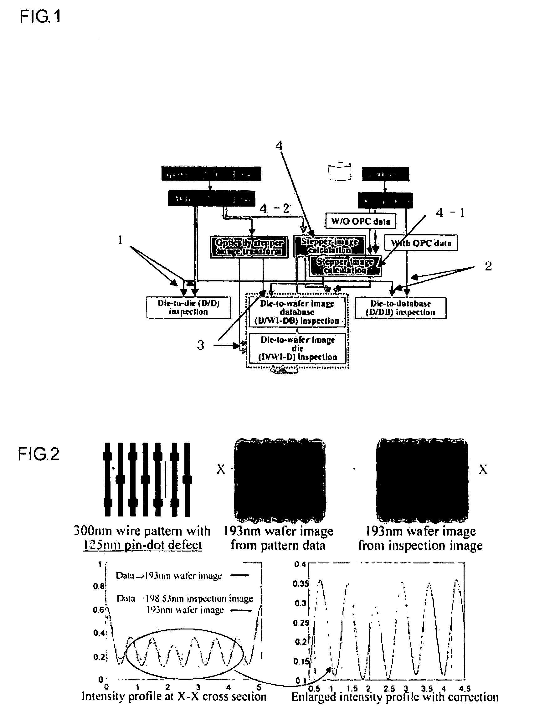 Pattern defect inspection method and apparatus