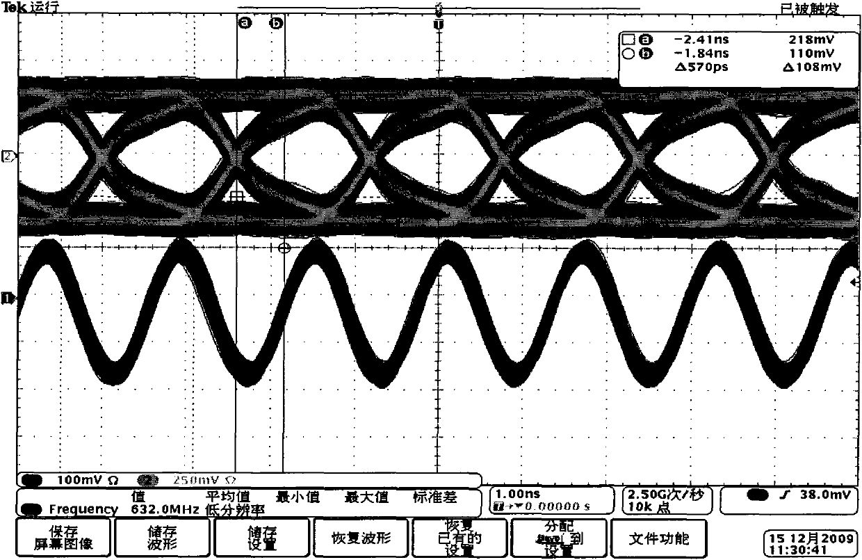 FPGA-based SFI4.1 device