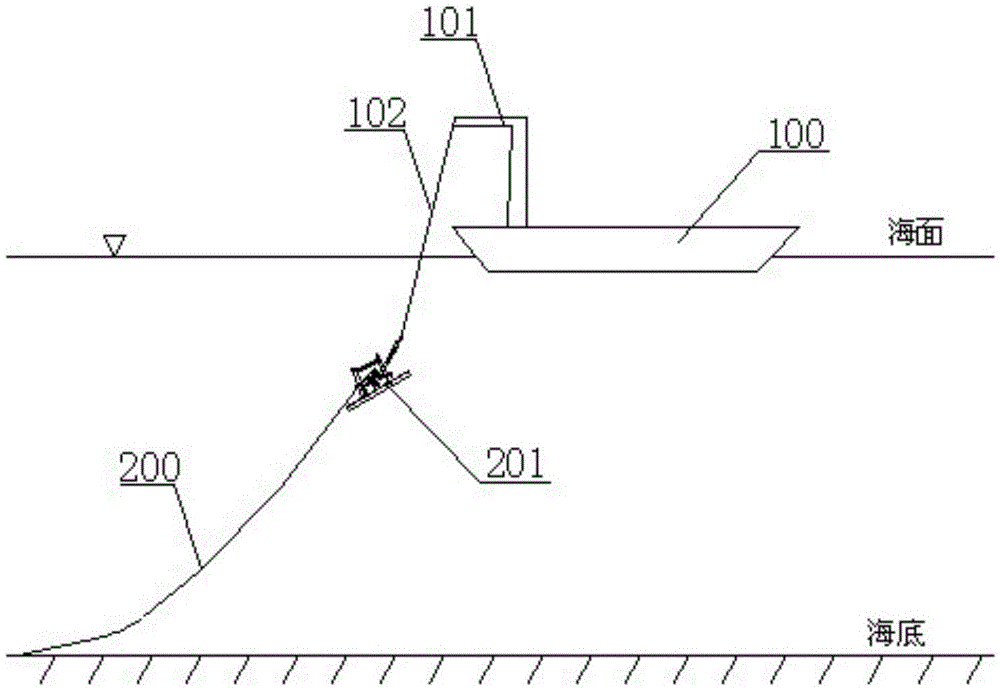 Underwater umbilical cable terminal base plate device