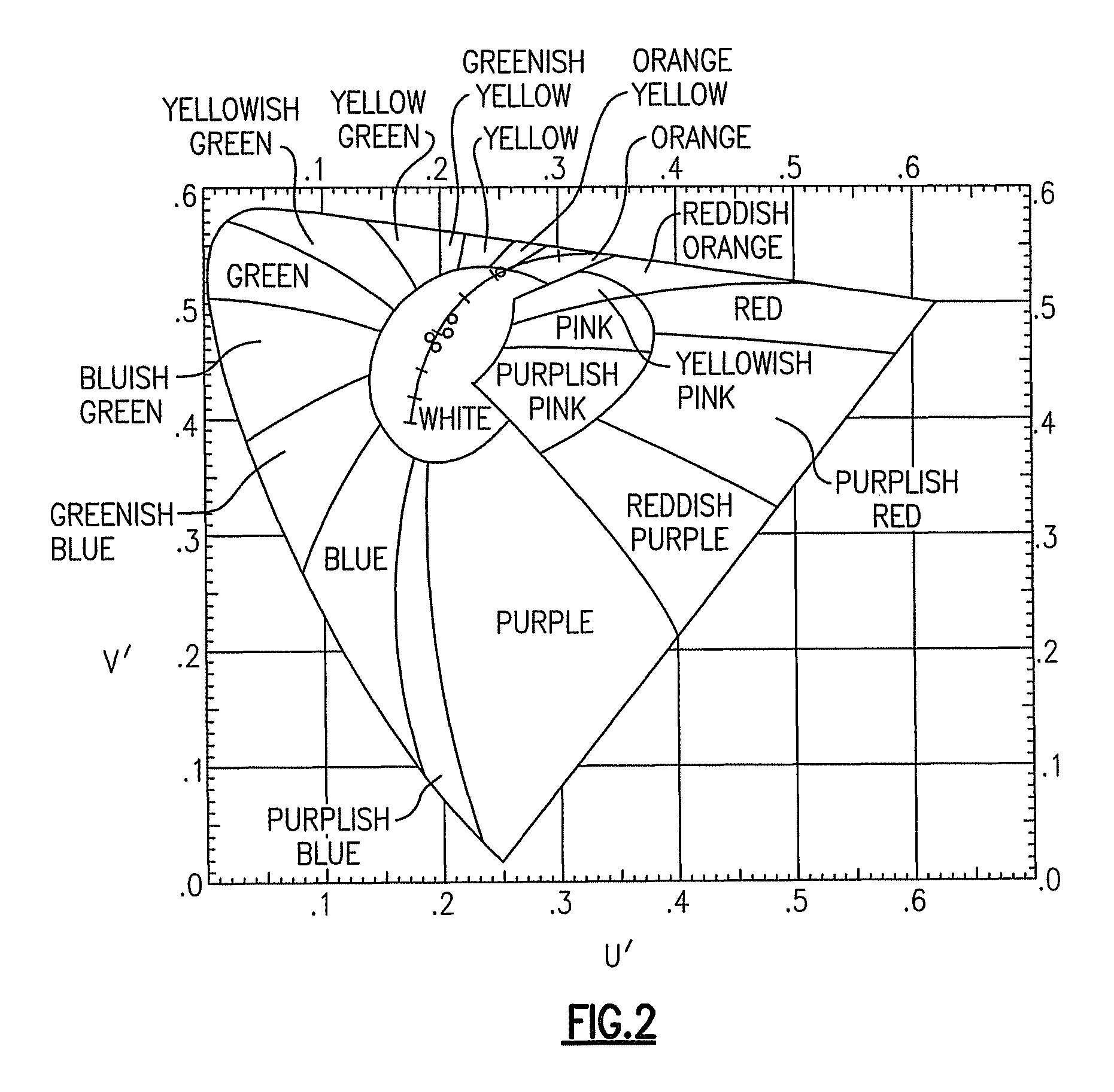 Lighting devices, methods of lighting, light filters and methods of filtering light