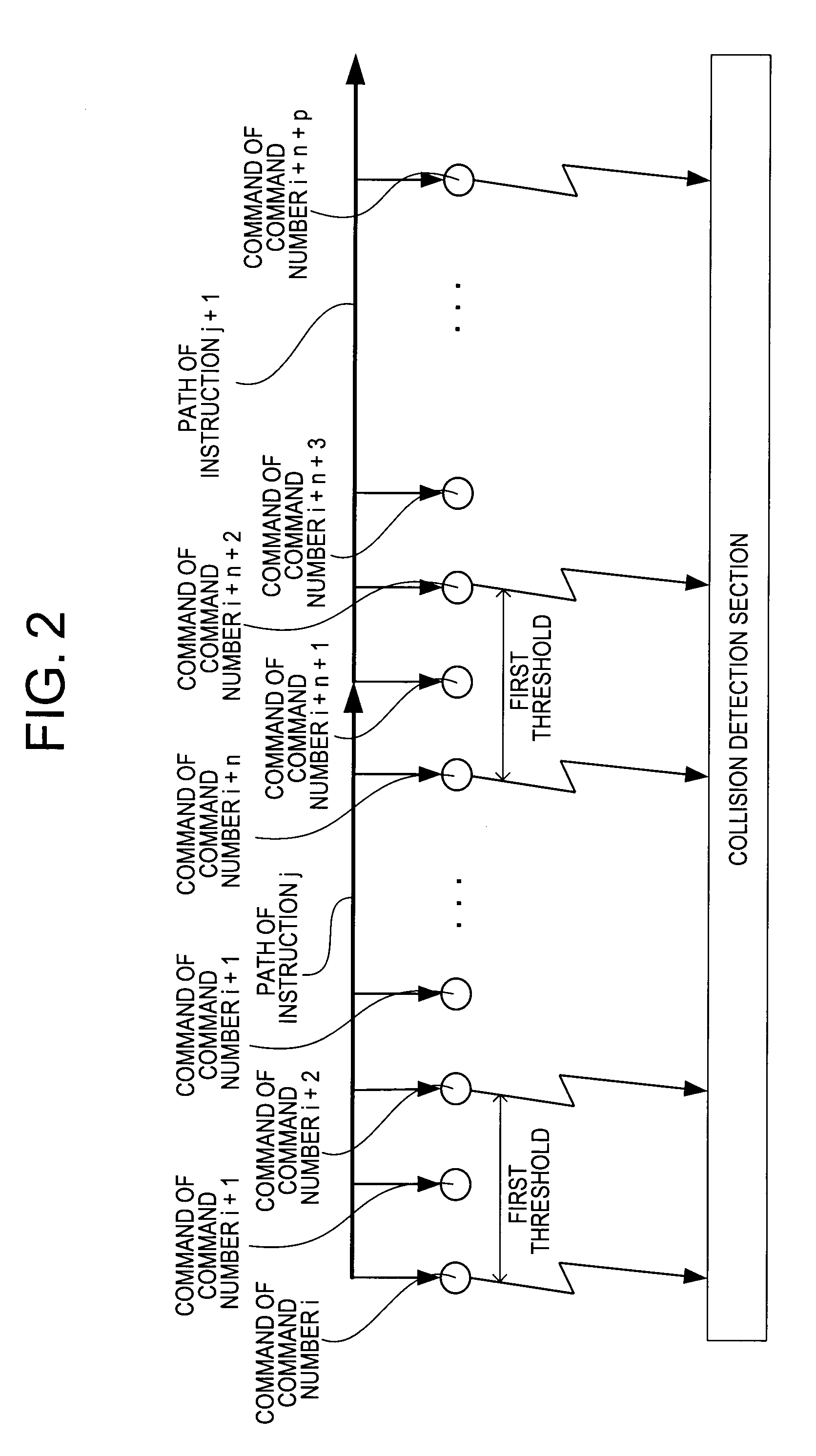 Numerical control system