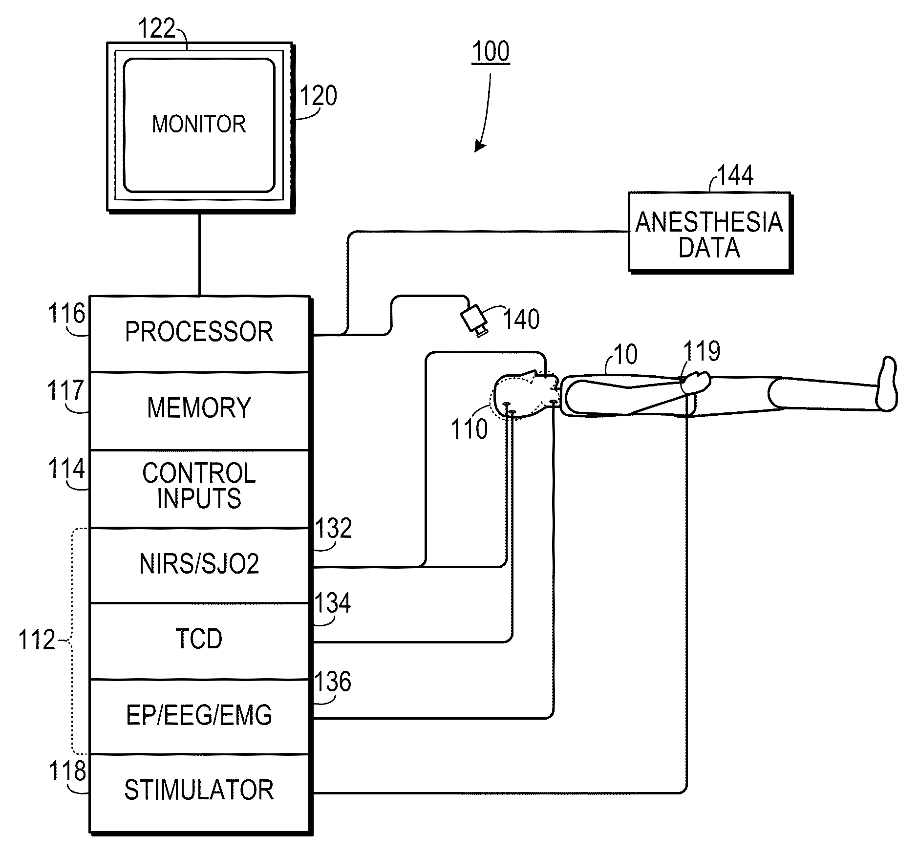 Integrated multimodality brain monitoring device