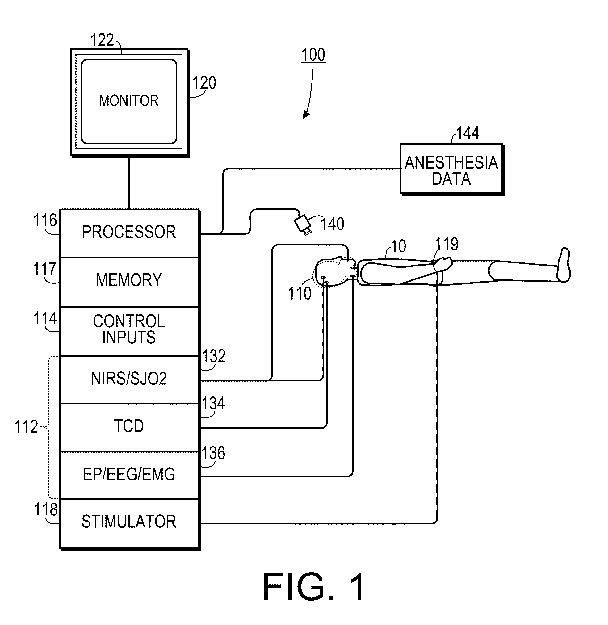 Integrated multimodality brain monitoring device