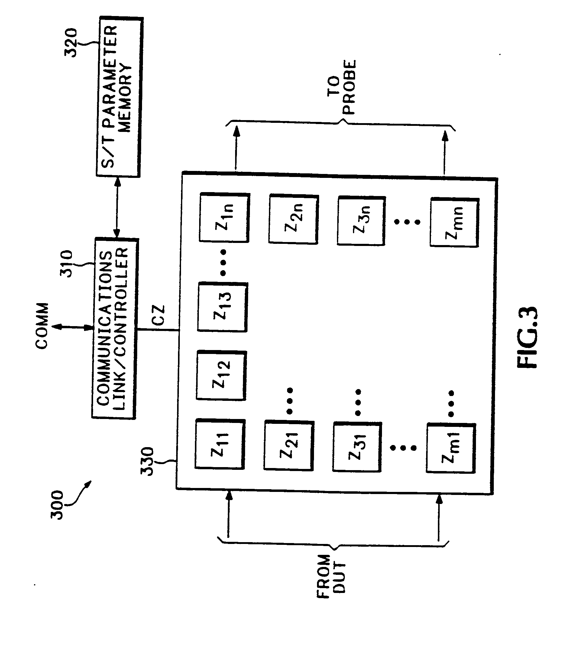 De-embed method for multiple probes coupled to a device under test