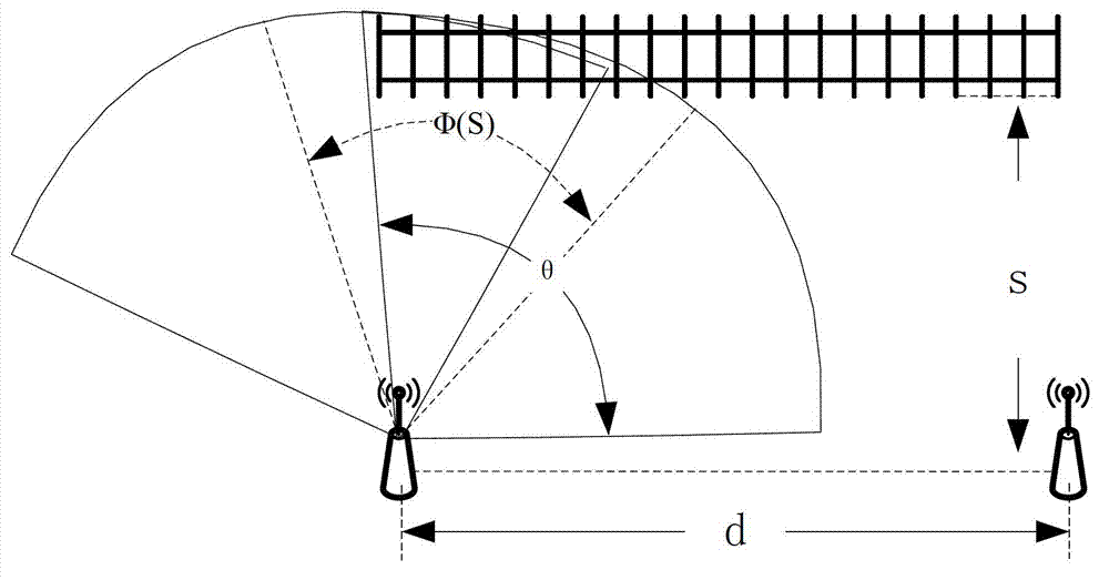 Setting method of CDMA (code division multiple access) wireless communication network in high-speed rail environment