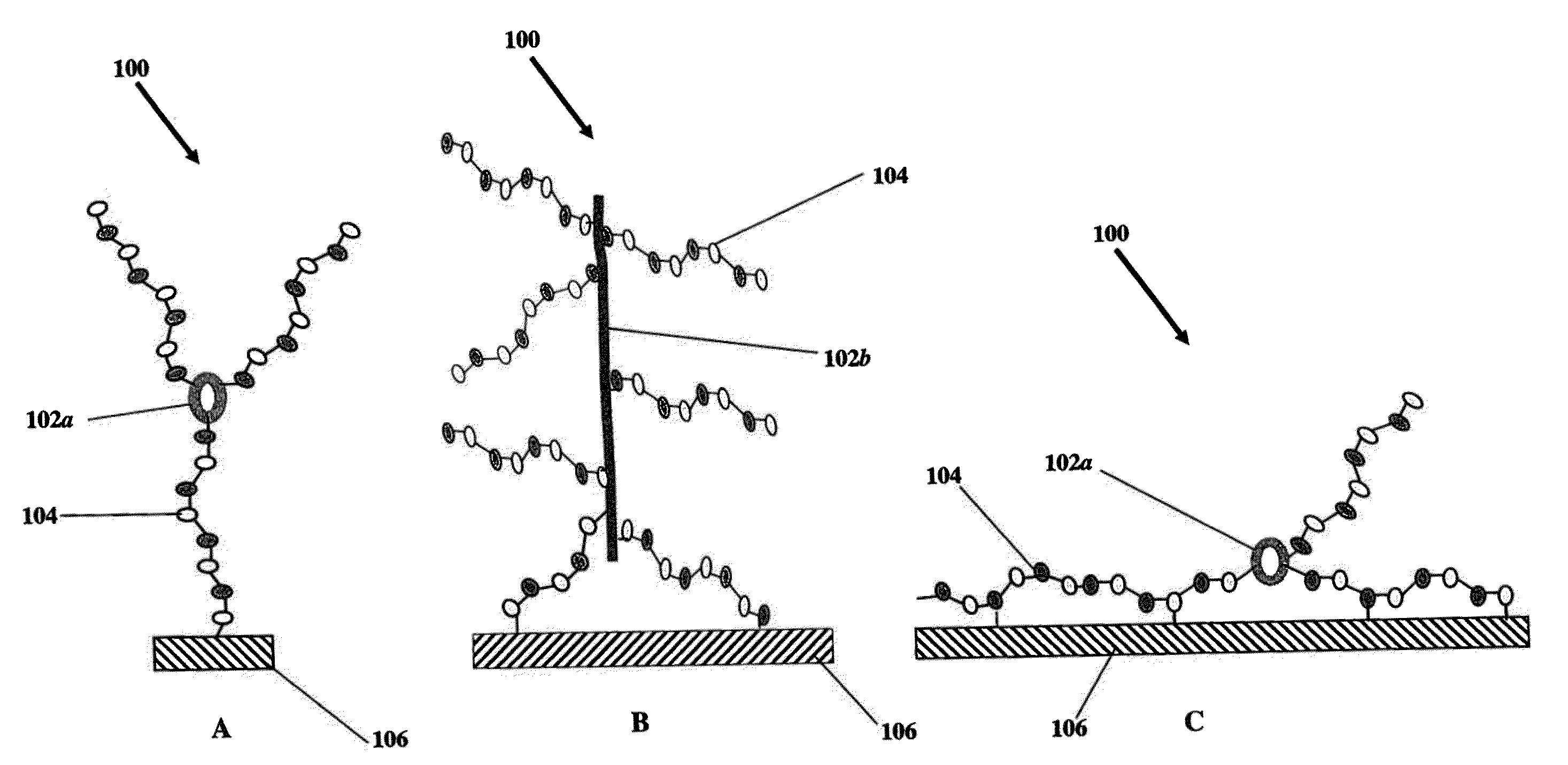 Novel heparin entities and methods of use