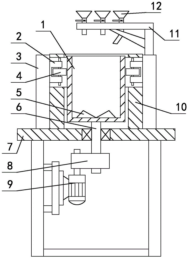 Simple thermostatic dough kneader provided with charging mechanism