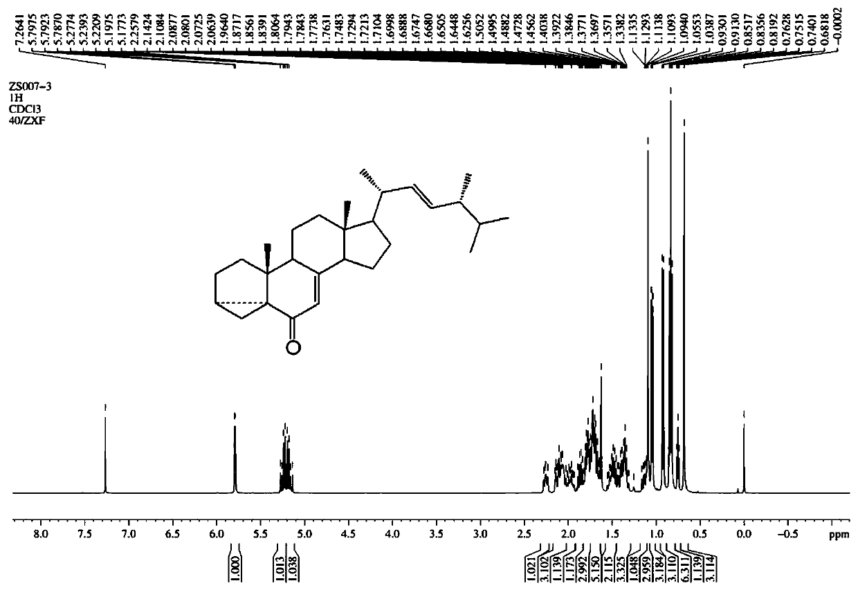 Preparation method of 24-epibrassinolide intermediate