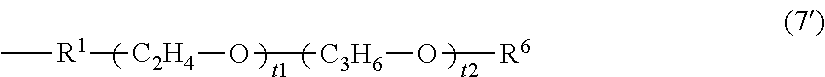 Oil-In-Water Organopolysiloxane Emulsion Composition, Cosmetic Ingredient Comprising This Composition, And Method Of Producing A Hair Cosmetic Using This Composition