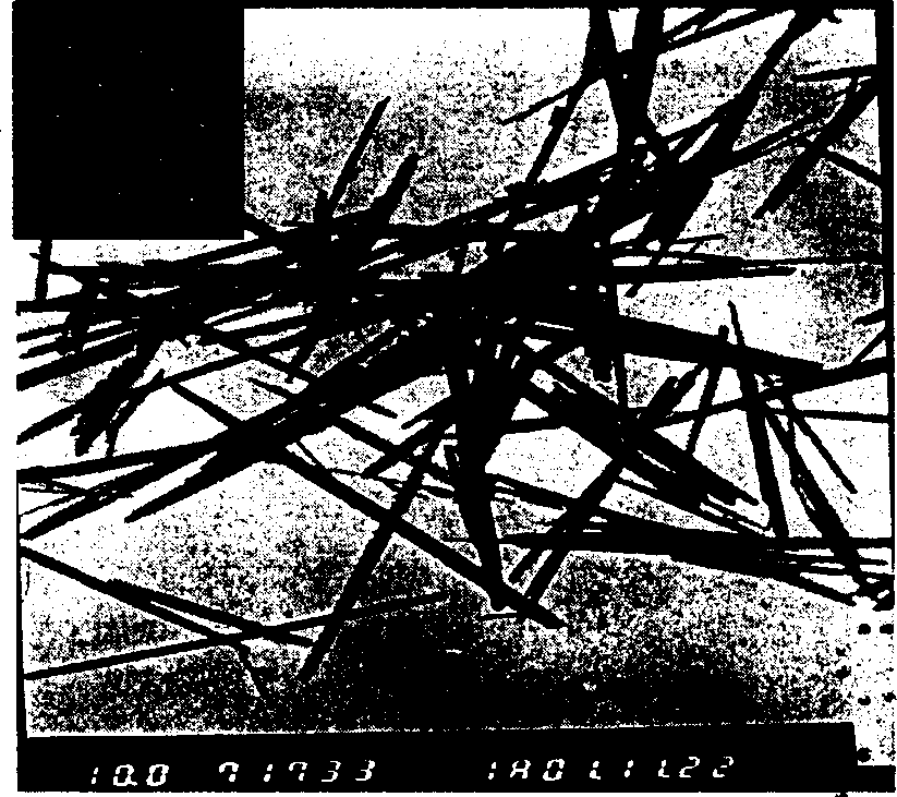 Process for synthesizing different crystal form one-dimensional single crystal mangnesium dioxide nano wire