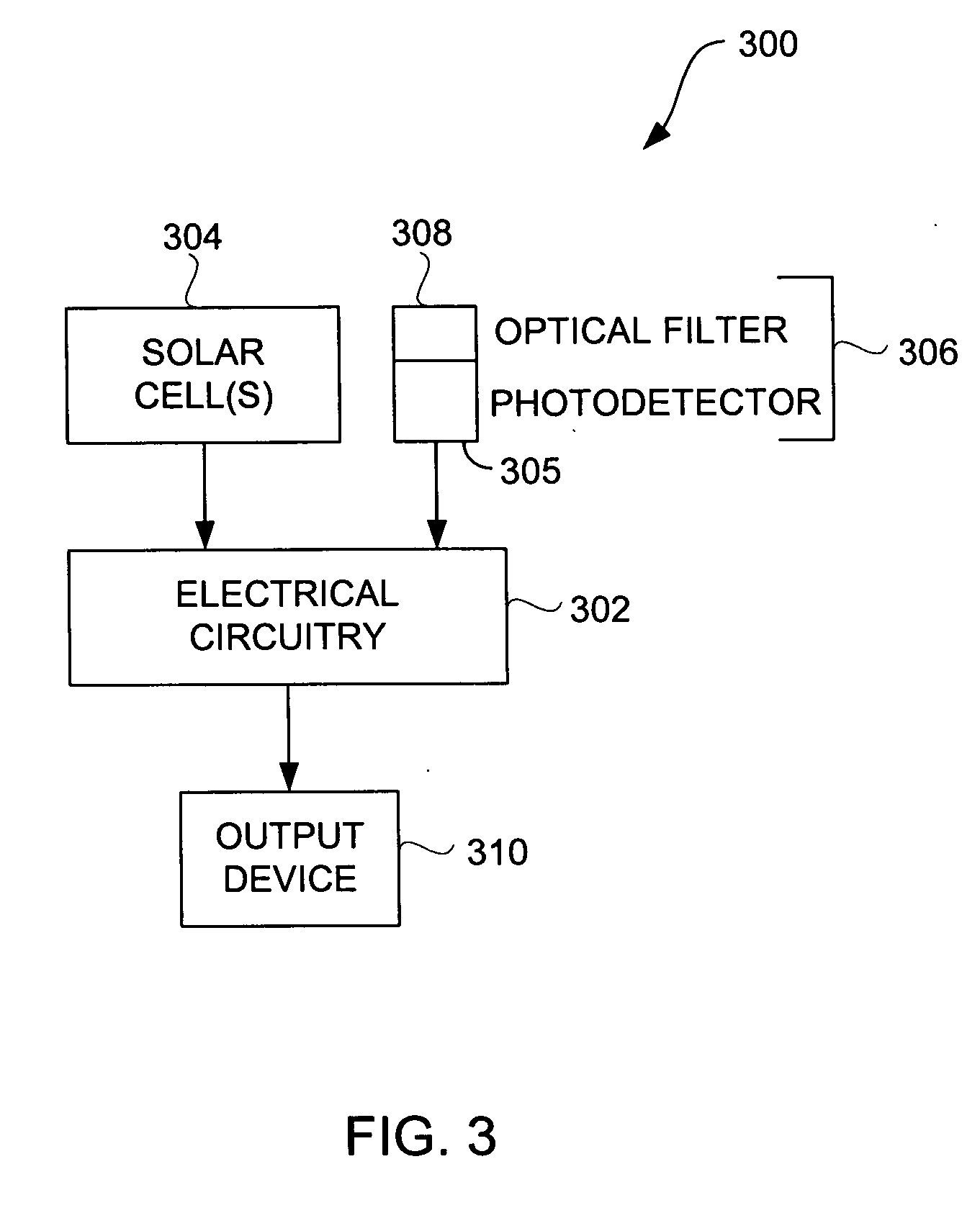 Eyewear with radiation detection system