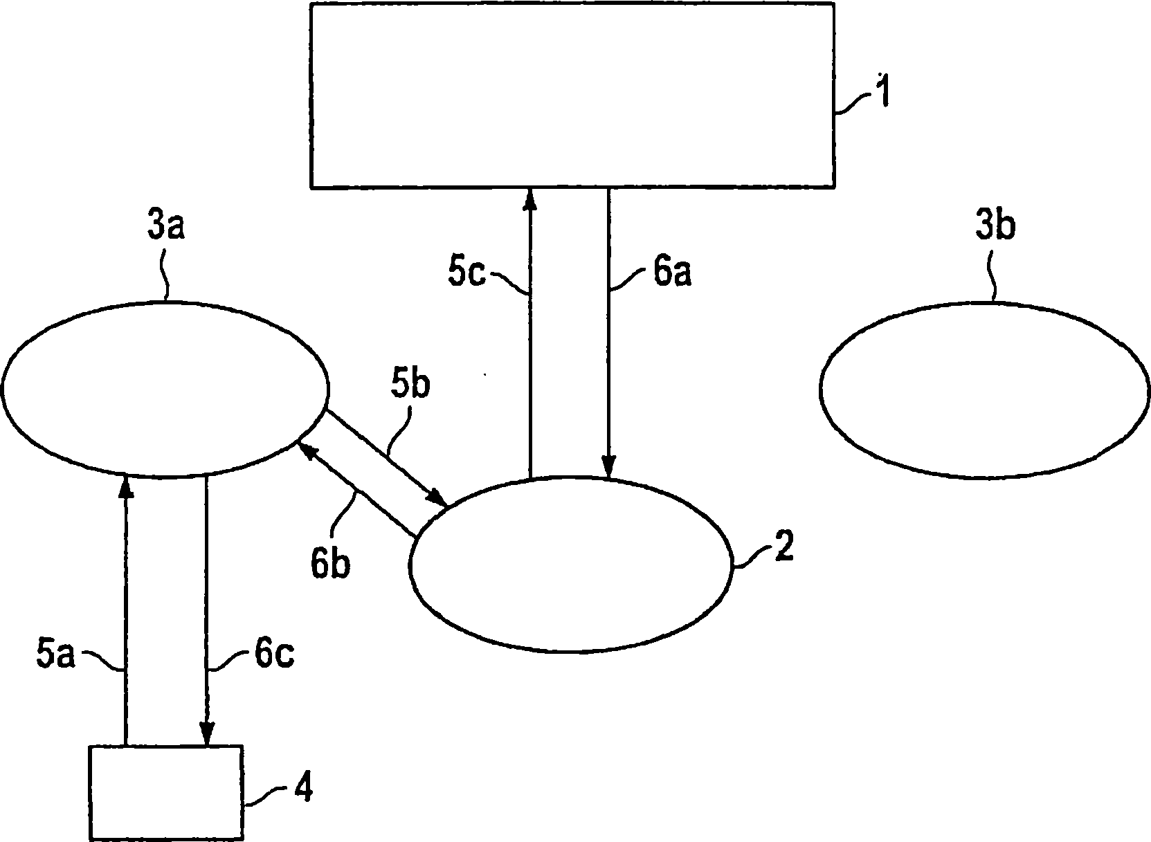 Method for sending downstream traffic from a switching center