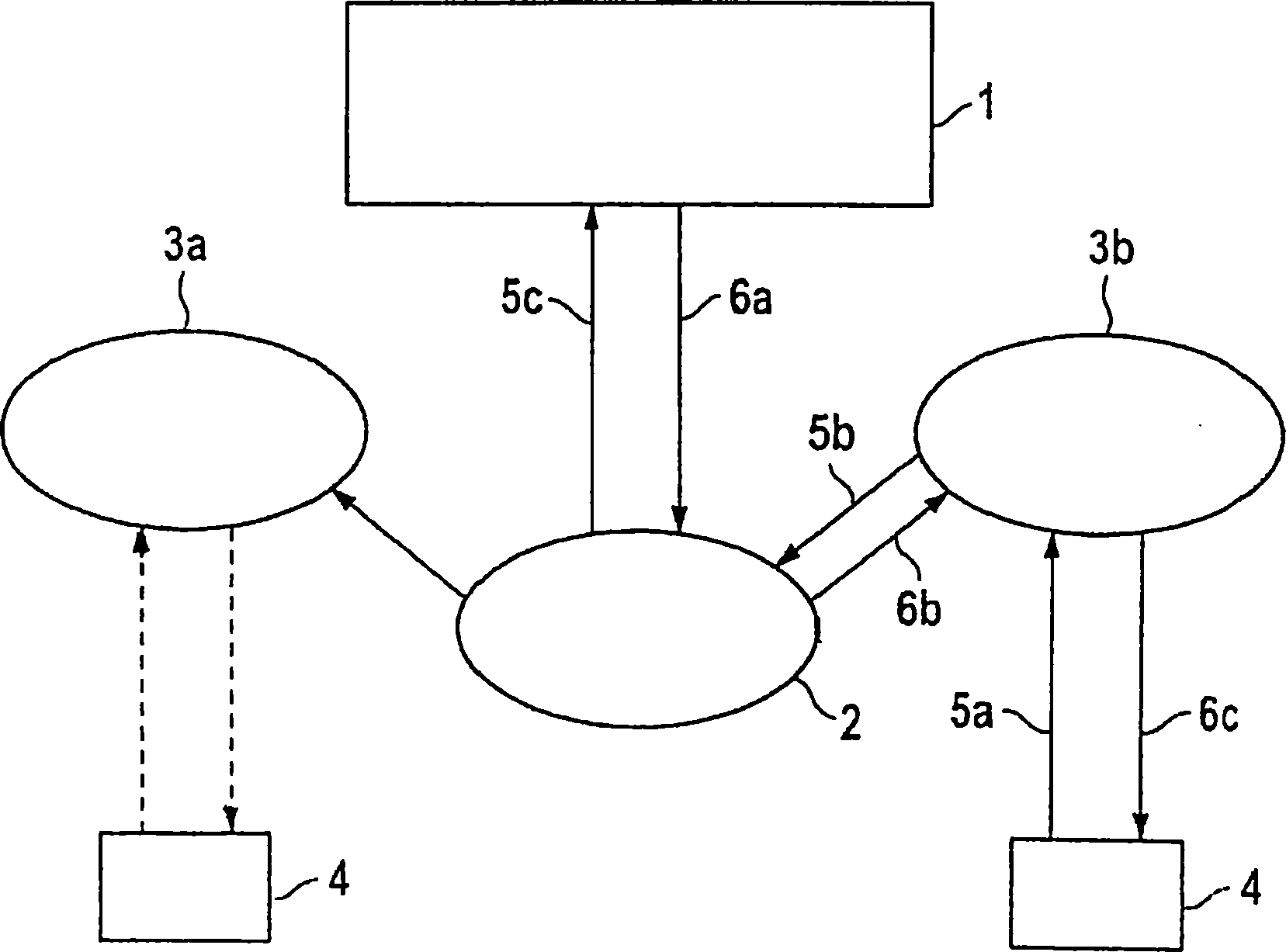 Method for sending downstream traffic from a switching center