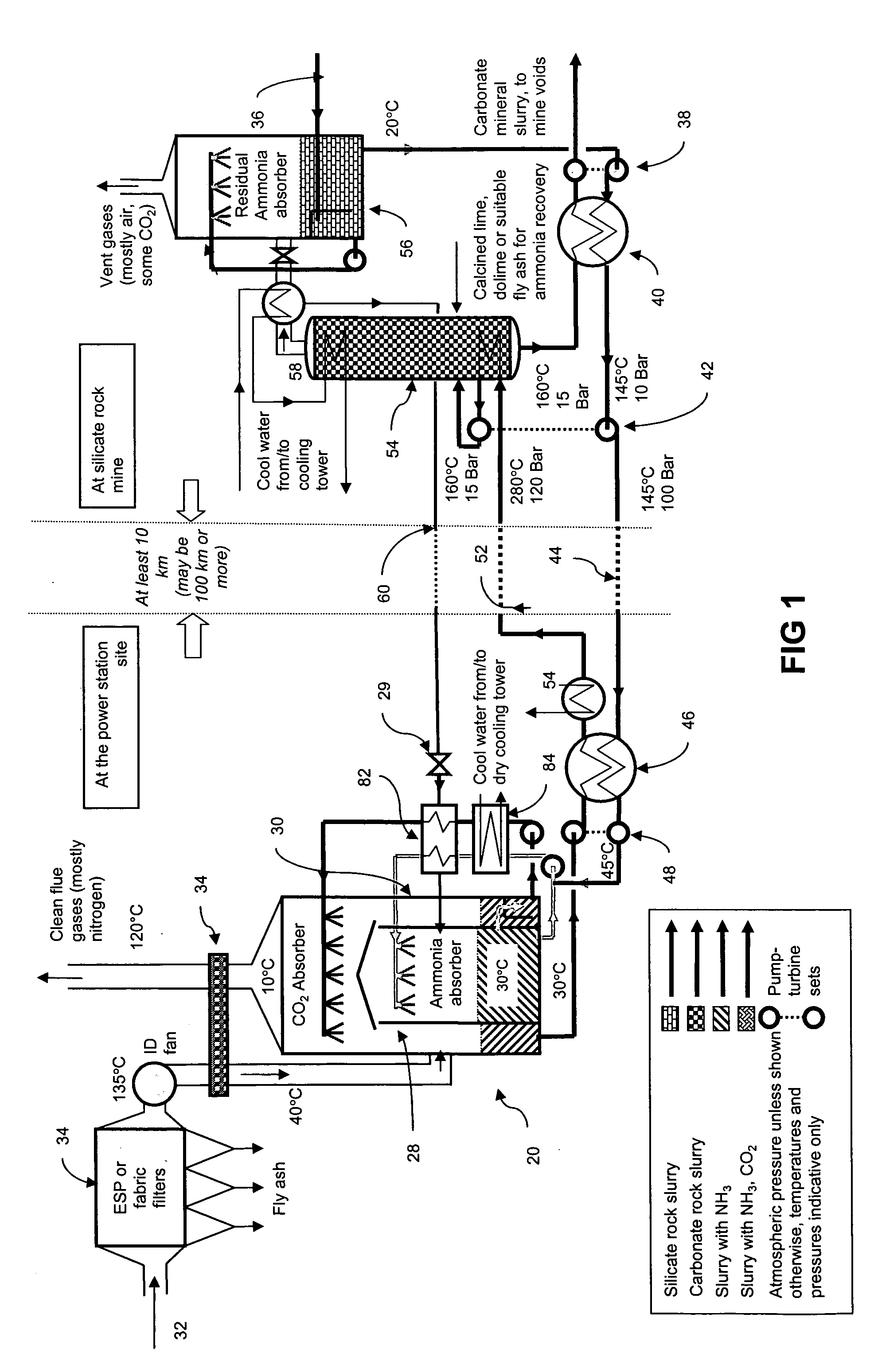 System, apparatus and method for carbon dioxide sequestration