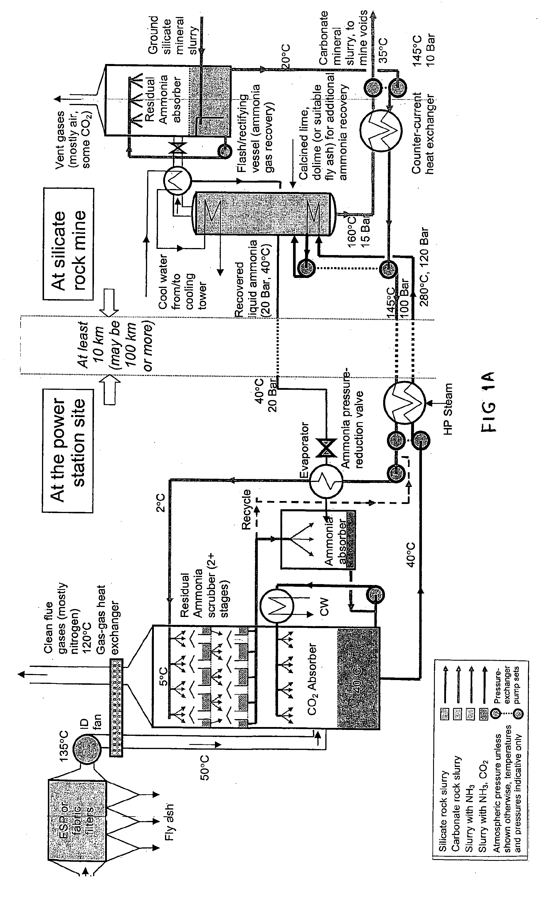 System, apparatus and method for carbon dioxide sequestration