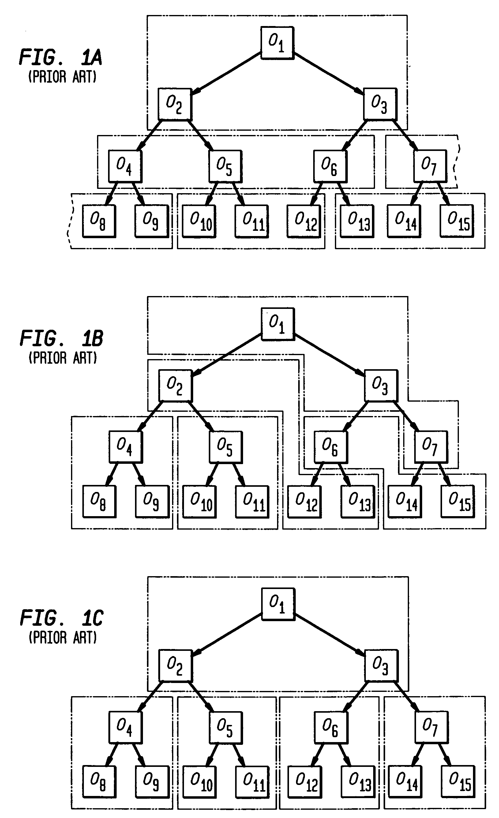 Locality with parallel hierarchical copying garbage collection