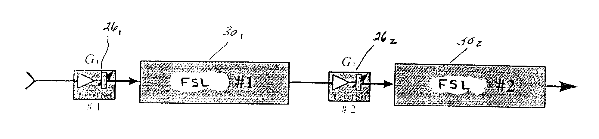 Low threshold power frequency selective limiter for GPS