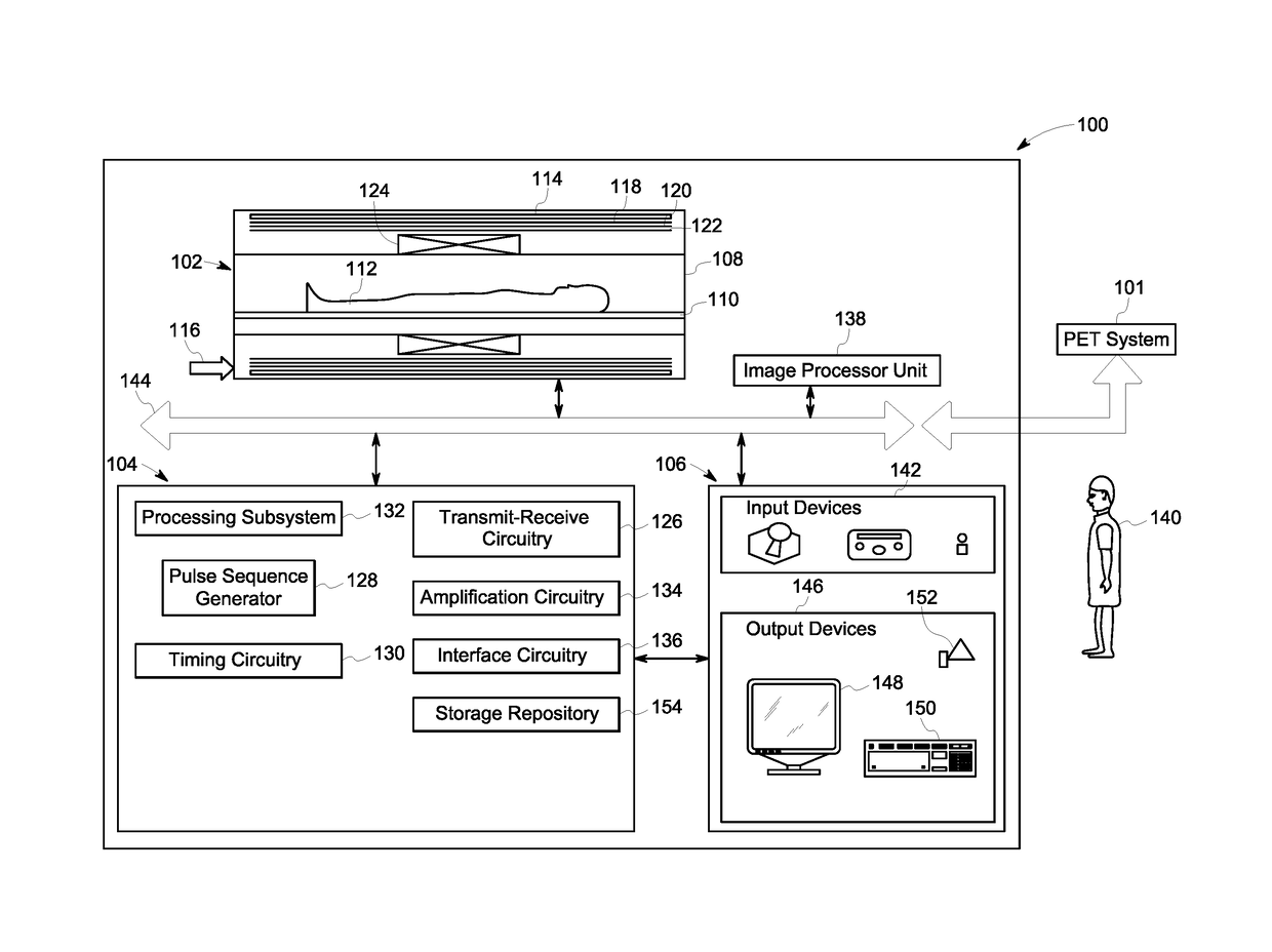 Method and system for improved classification of constituent materials