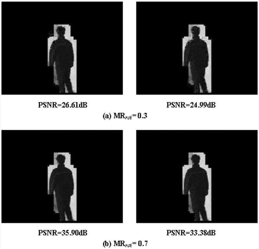 Image compression transmission method facing wireless video sensor network