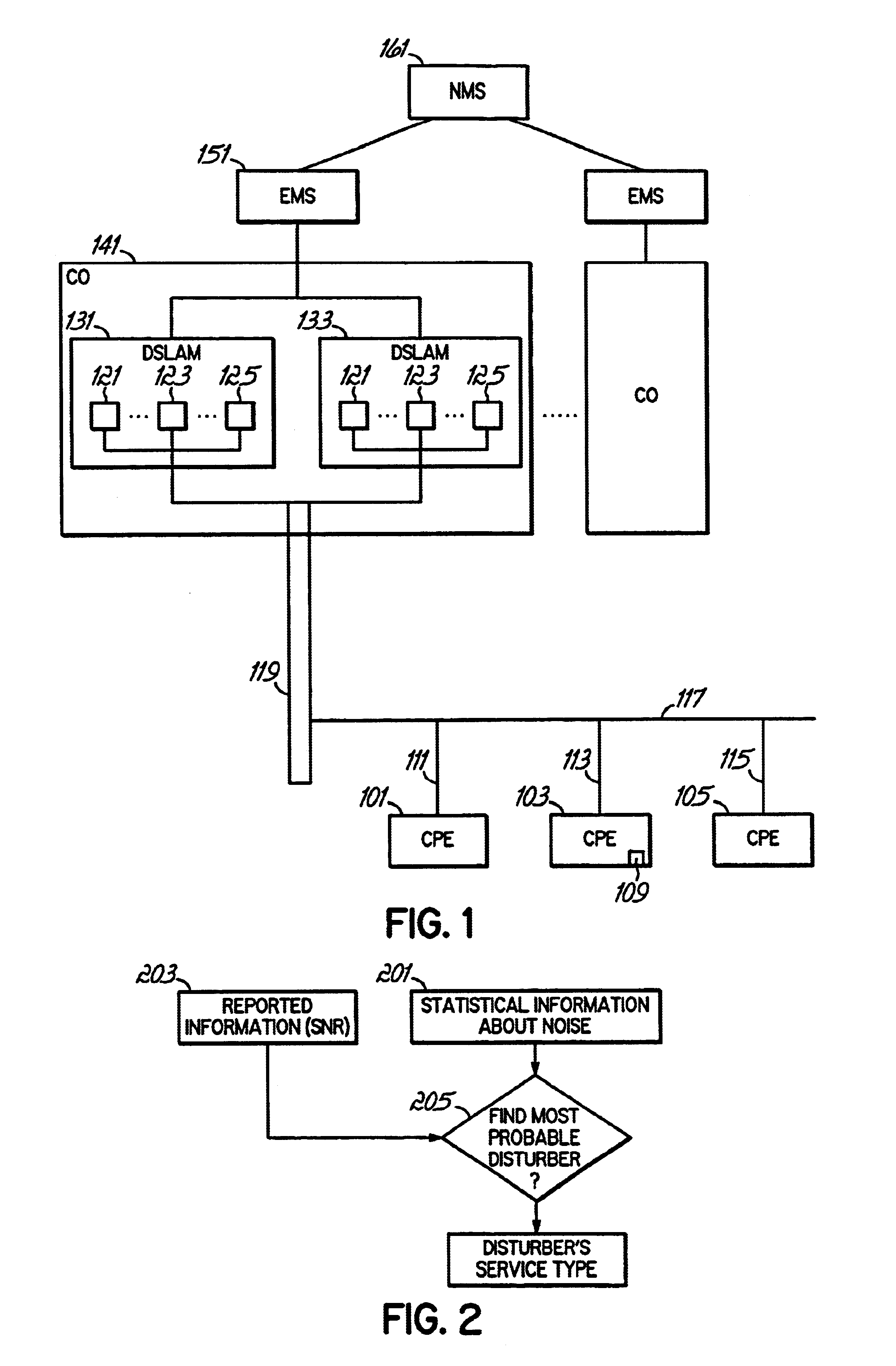 Design and architecture of an impairment diagnosis system for use in communications systems