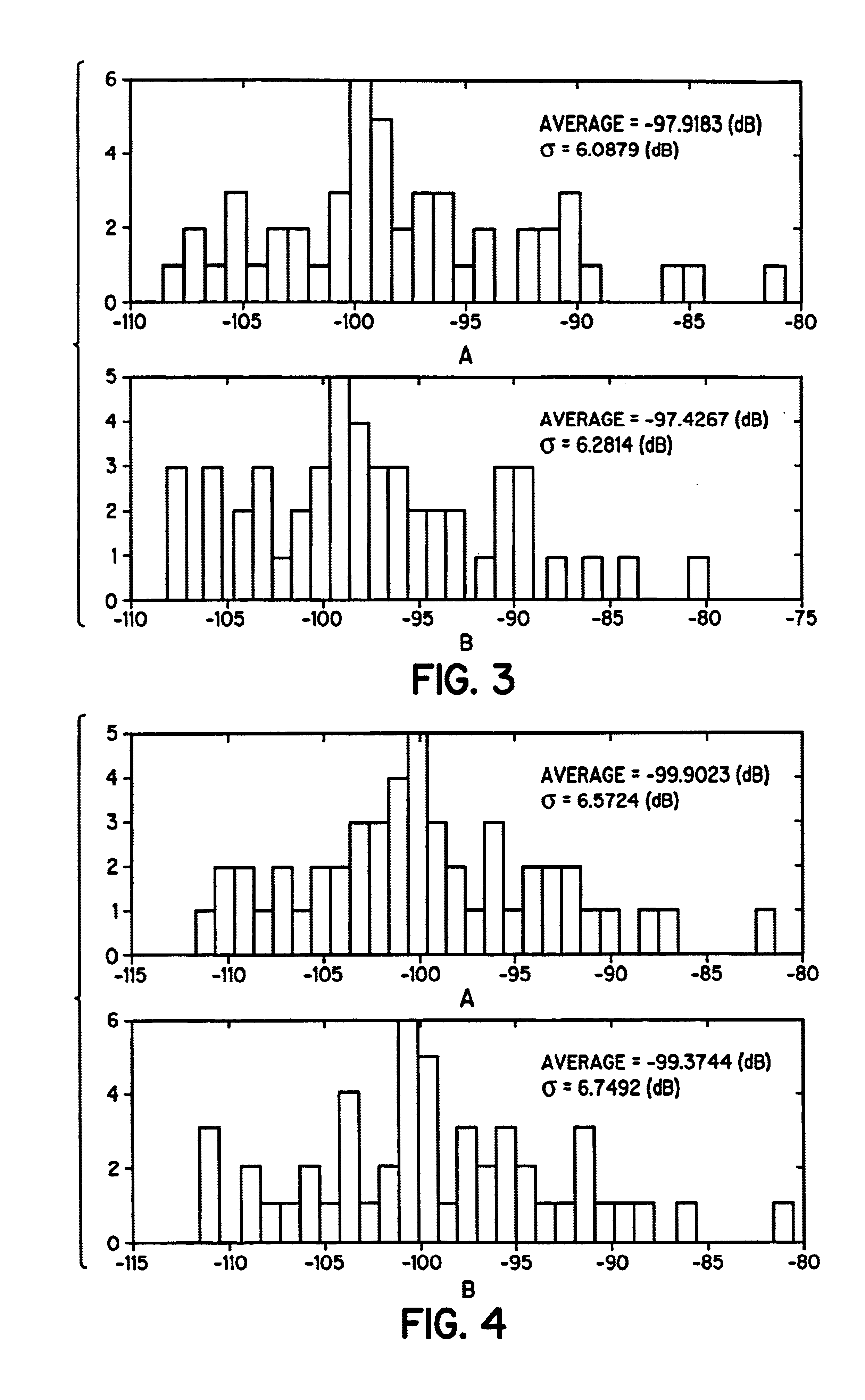 Design and architecture of an impairment diagnosis system for use in communications systems