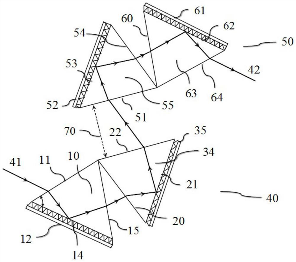 A device for optical system dispersion compensation and its manufacturing method