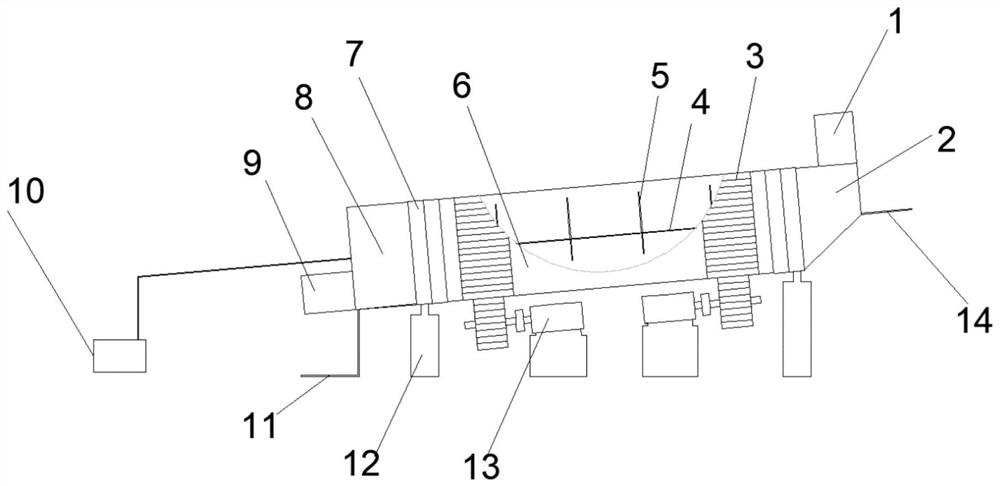 Multistage instant back-mixing aerobic composting reaction device and working method thereof