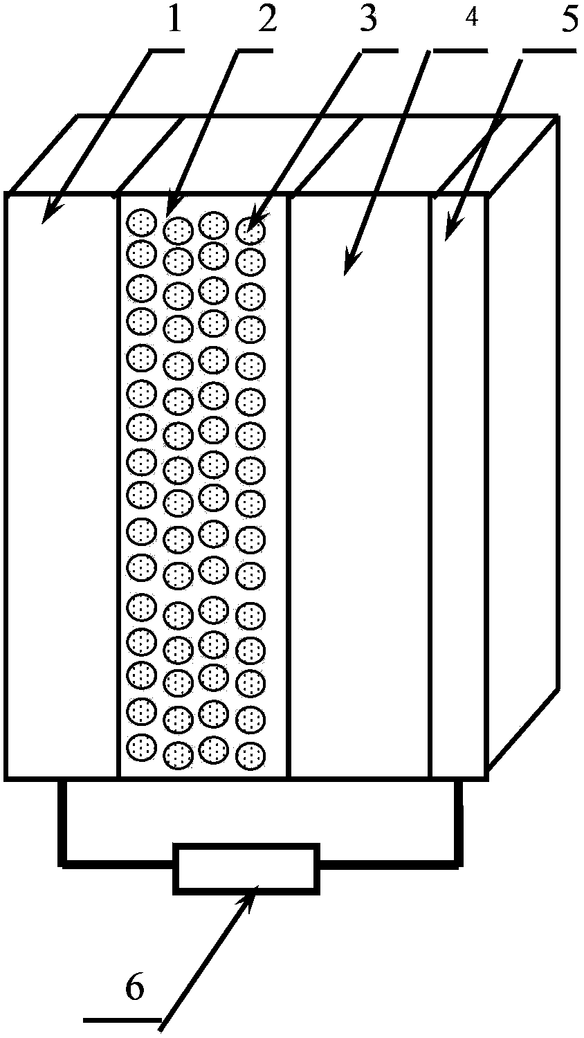 Preparation method of quantum dot sensitized solar cell processed by full-water-solubility solvent