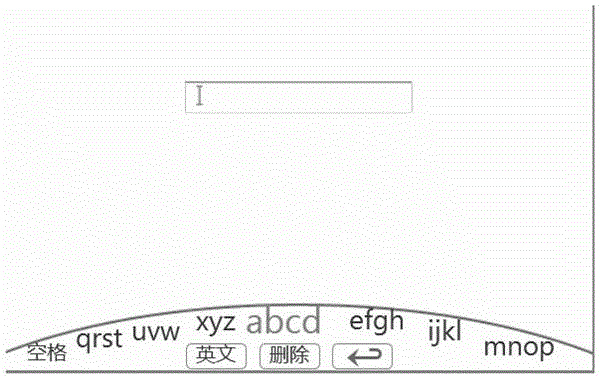 Method for inputting characters into display equipment by using remote controller