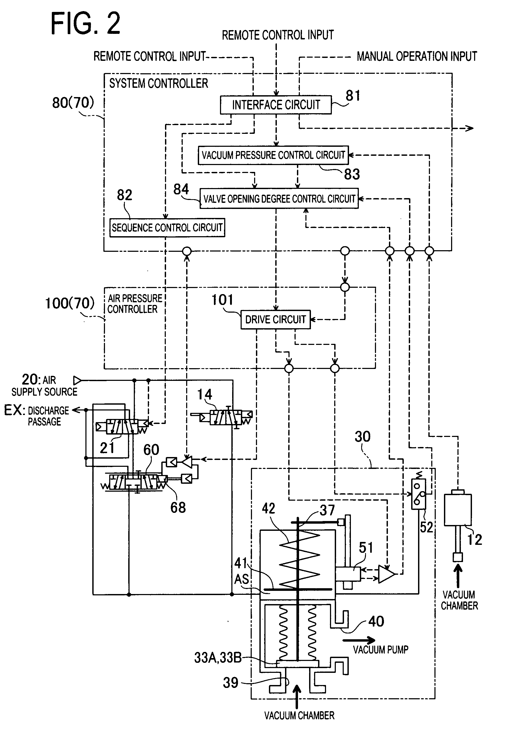 Vacuum pressure control system