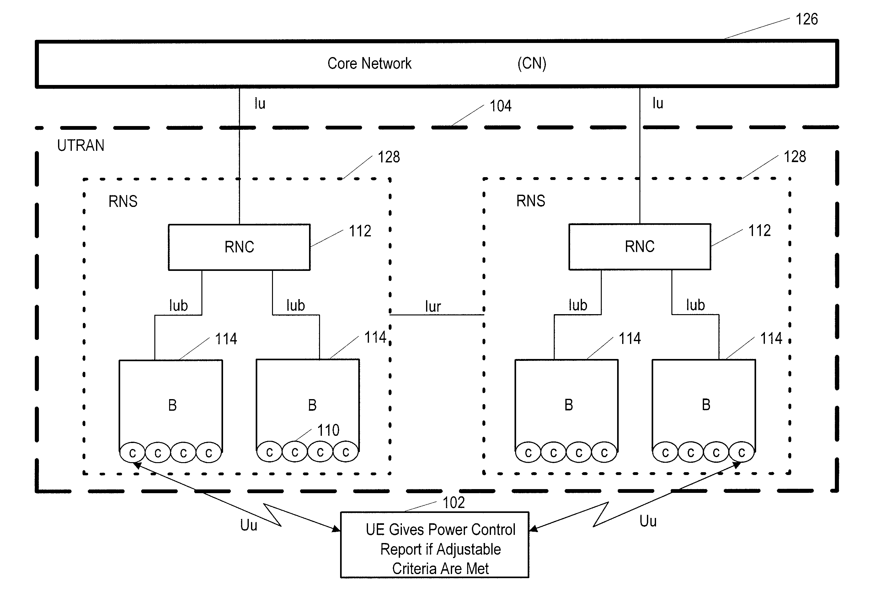 Power headroom reporting method