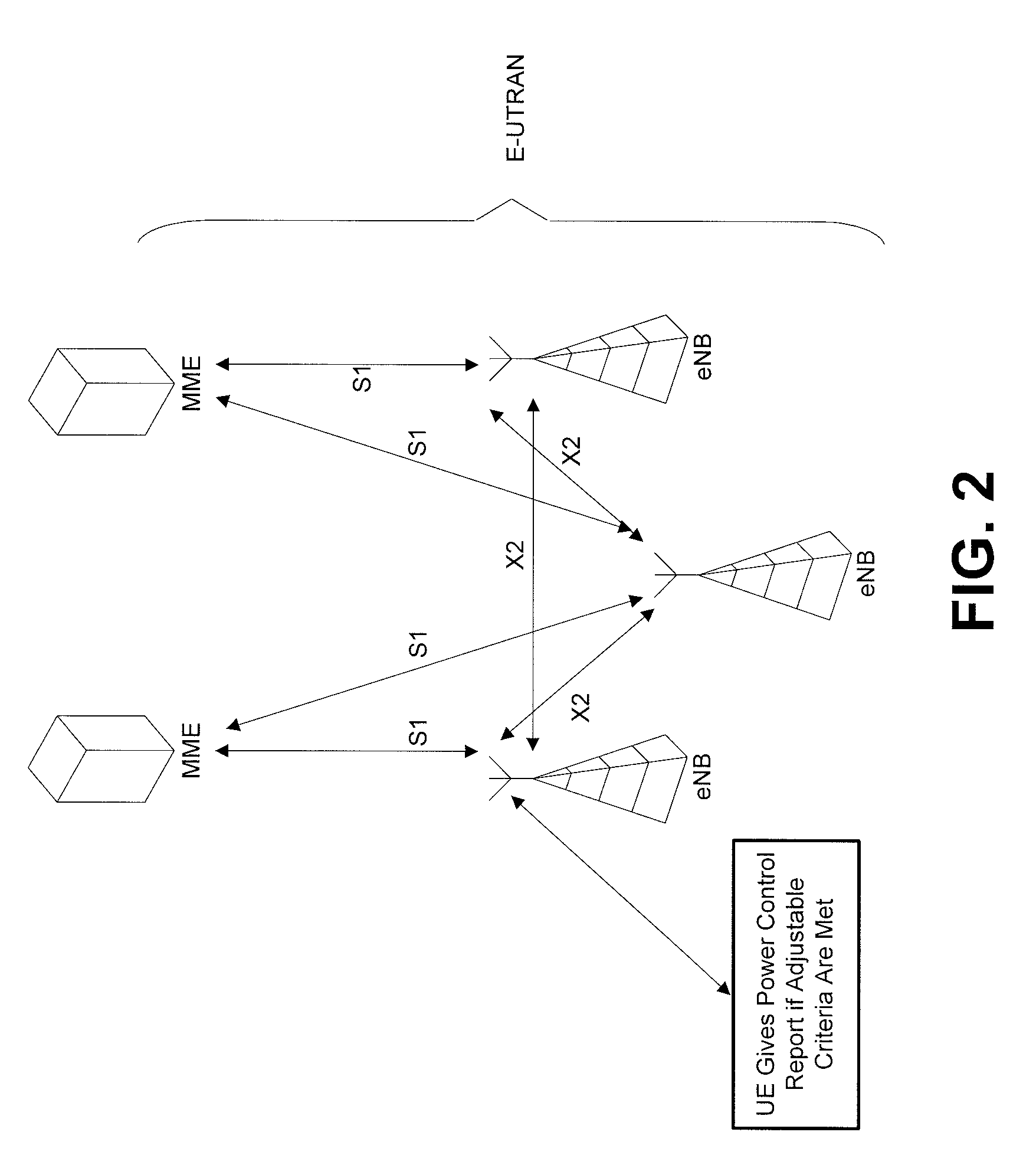 Power headroom reporting method