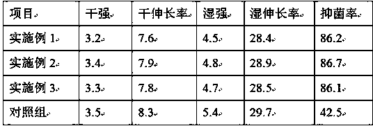 Flowering cotton strengthening treatment method