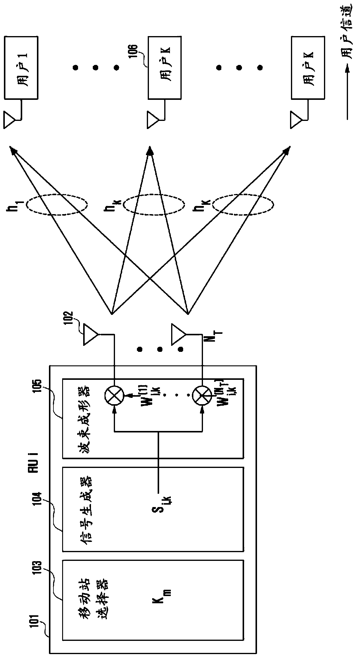 Method and apparatus for energy-efficient signal transmission in a wireless communication system