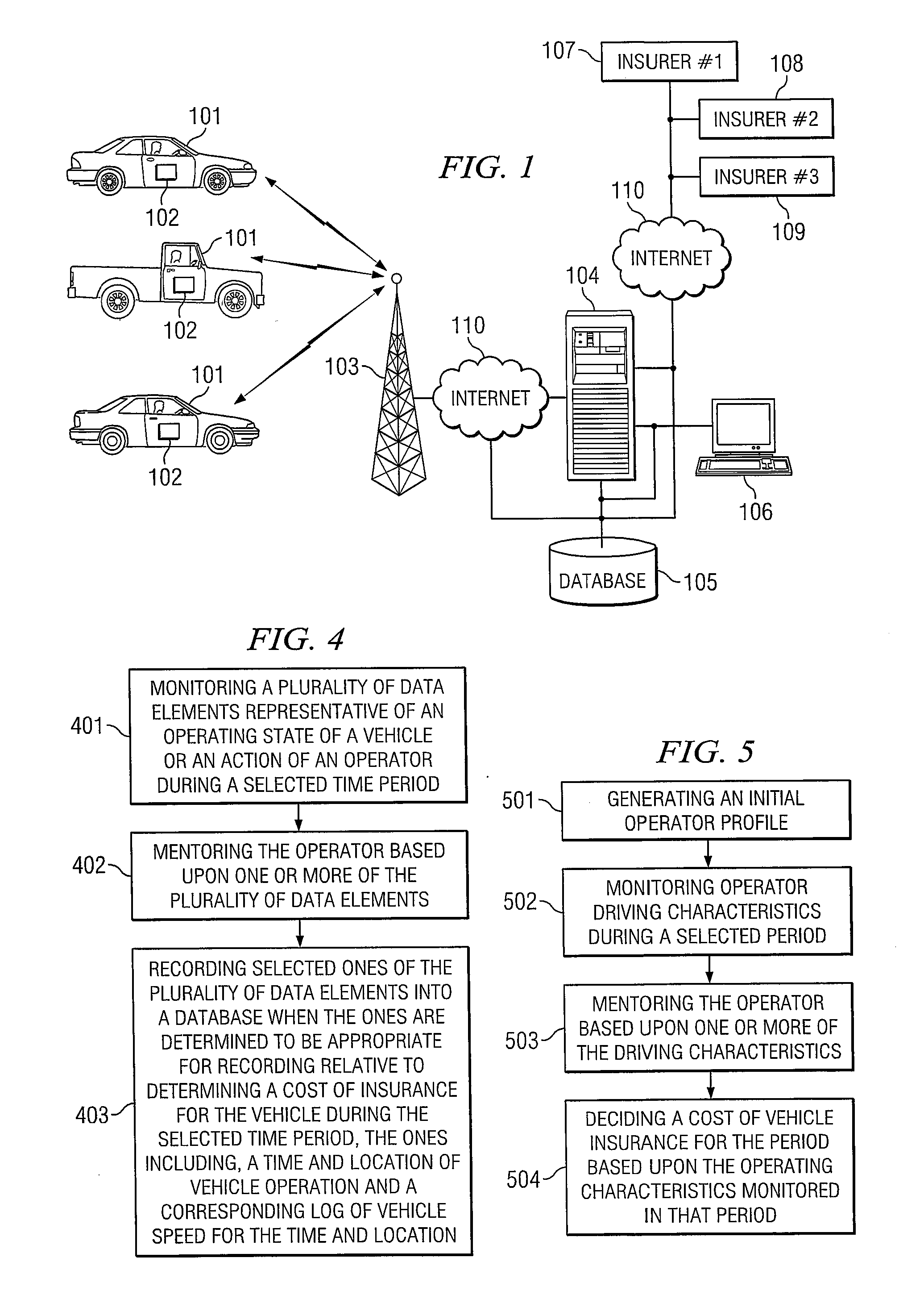 System and method for categorizing driving behavior using driver mentoring and/or monitoring equipment to determine an underwriting risk