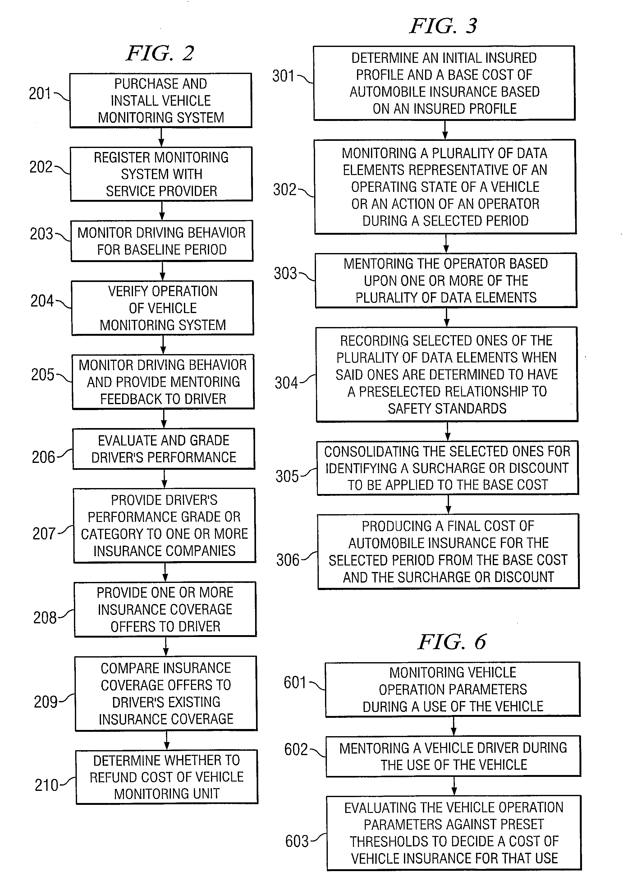 System and method for categorizing driving behavior using driver mentoring and/or monitoring equipment to determine an underwriting risk