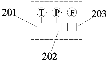 Superheated steam efficient temperature reduction system and intelligent control method