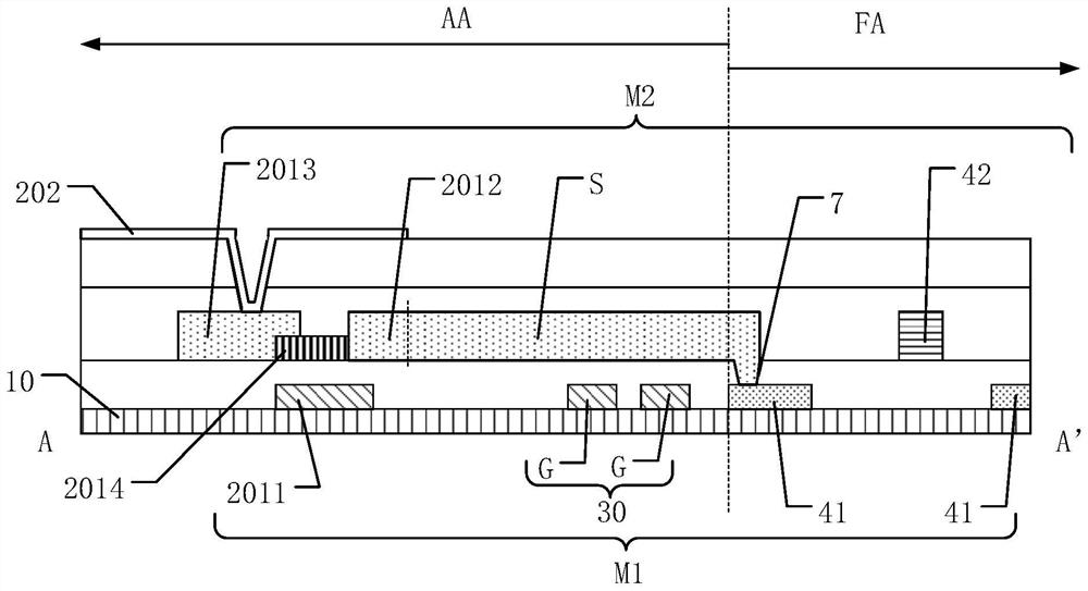 Display panel and display device