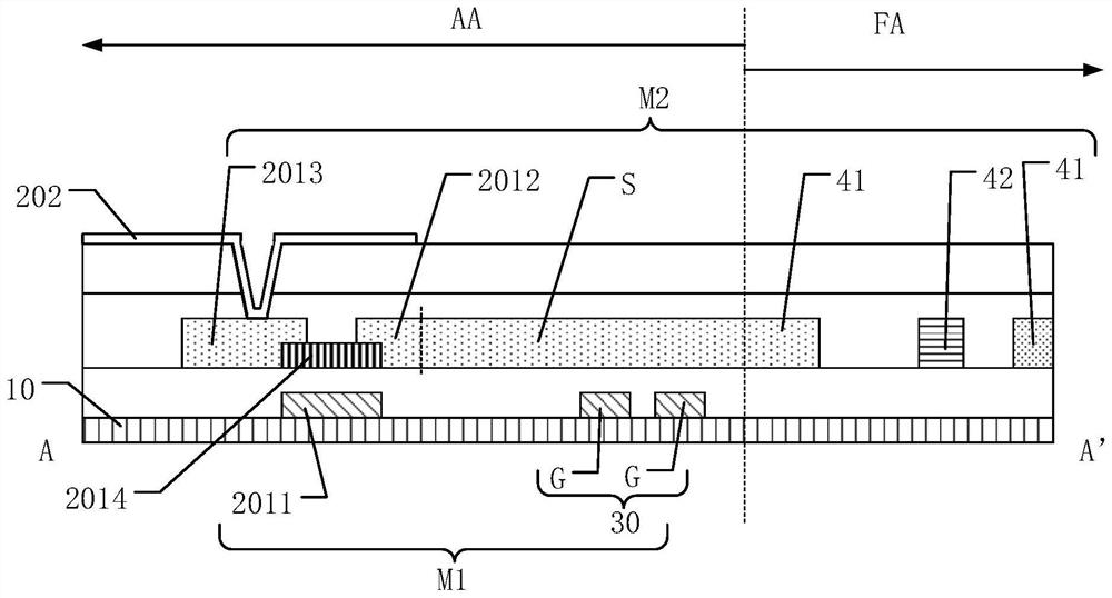 Display panel and display device