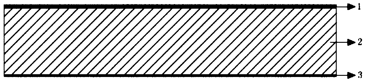 Highly flame-retardant destatic type butyl rubber composite damping material and preparation method thereof